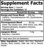 OxyPro supplement facts list