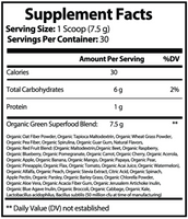 Superfood Greens+ ingredients